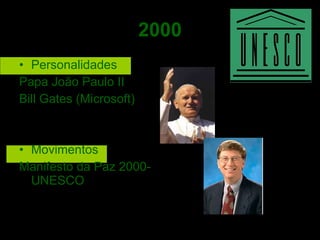 2000 Personalidades Papa João Paulo II Bill Gates (Microsoft) Movimentos  Manifesto da Paz 2000- UNESCO 