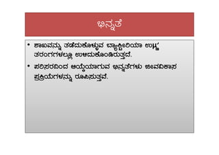 ©ü£ÀßvÉ
• μ• ±ÁRªÀ£ÀÄß vÀqÉzÀÄPÉÆ¼ÀÄîªÀ ¨ÁåQÖÃjAiÀiÁ GμÀÚ
vÀgÀAUÀUÀ¼À®Æè G½zÀÄPÉÆArgÀÄvÀÛzÉ.
• ¥Àj¸ÀgÀ¢AzÀ DAiÉÄÌAiÀiÁUÀÄªÀ ©ü£ÀßvÉUÀ¼ÀÄ fÃªÀ«PÁ¸À
¥ÀæQæAiÉÄUÀ¼À£ÀÄß gÀÆ¦¸ÀÄvÀÛªÉ.¥ÀæQæAiÉÄUÀ¼À£ÀÄß gÀÆ¦¸ÀÄvÀÛªÉ.
 