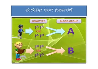 ªÀÄUÀÄ«£À °AUÀ ¤zsÁðgÀuÉ
 