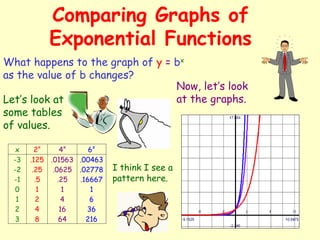 _12_ - Exponential Functions (1).pdf
