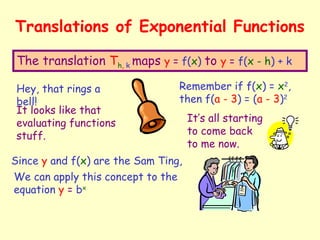 _12_ - Exponential Functions (1).pdf