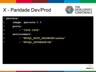 Globalcode – Open4education
X - Paridade Dev/Prod
1 percona:
2 image: percona:5.6
3 ports:
4 - "3306:3306"
5 environment:
6 - "MYSQL_ROOT_PASSWORD=senha"
7 - "MYSQL_DATABASE=db"
 