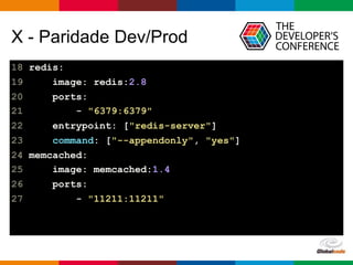 Globalcode – Open4education
X - Paridade Dev/Prod
18 redis:
19 image: redis:2.8
20 ports:
21 - "6379:6379"
22 entrypoint: ["redis-server"]
23 command: ["--appendonly", "yes"]
24 memcached:
25 image: memcached:1.4
26 ports:
27 - "11211:11211"
 