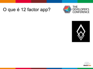 Globalcode – Open4education
O que é 12 factor app?
 