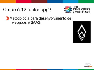 Globalcode – Open4education
O que é 12 factor app?
Metodologia para desenvolvimento de  
webapps e SAAS
 