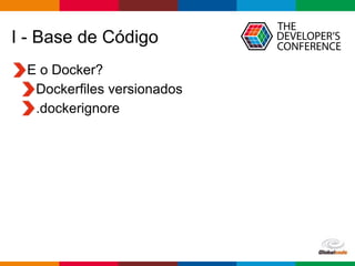 Globalcode – Open4education
I - Base de Código
E o Docker?
Dockerfiles versionados
.dockerignore
 