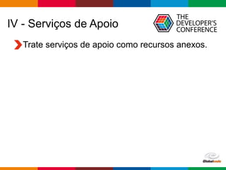 Globalcode – Open4education
IV - Serviços de Apoio
Trate serviços de apoio como recursos anexos.
 