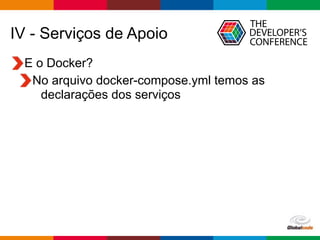 Globalcode – Open4education
IV - Serviços de Apoio
E o Docker?
No arquivo docker-compose.yml temos as
declarações dos serviços
 