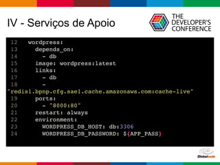 Globalcode – Open4education
IV - Serviços de Apoio
12 wordpress:
13 depends_on:
14 - db
15 image: wordpress:latest
16 links:
17 - db
18 -
"redis1.bpnp.cfg.sae1.cache.amazonaws.com:cache-live"
19 ports:
20 - "8000:80"
21 restart: always
22 environment:
23 WORDPRESS_DB_HOST: db:3306
24 WORDPRESS_DB_PASSWORD: ${APP_PASS}
 