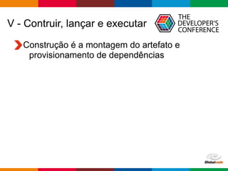 Globalcode – Open4education
V - Contruir, lançar e executar
Construção é a montagem do artefato e
provisionamento de dependências
 