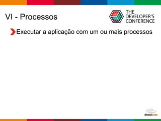 Globalcode – Open4education
VI - Processos
Executar a aplicação com um ou mais processos
 