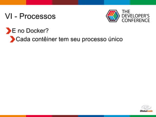 Globalcode – Open4education
VI - Processos
E no Docker?
Cada contêiner tem seu processo único
 