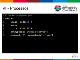 Globalcode – Open4education
VI - Processos
1 # docker-compose.yml
2 redis:
3 image: redis:2.8
4 ports:
5 - "6379:6379"
6 entrypoint: ["redis-server"]
7 command: ["--appendonly", "yes"]
 