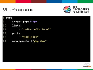 Globalcode – Open4education
VI - Processos
8 php:
9 image: php:7-fpm
10 links:
11 - “redis:redis.local"
12 ports:
13 - "9000:9000"
14 entrypoint: ["php-fpm"]
 