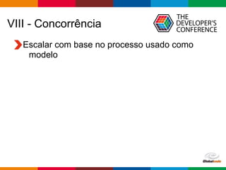 Globalcode – Open4education
VIII - Concorrência
Escalar com base no processo usado como
modelo
 