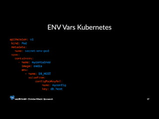12 Factor Apps with PHP