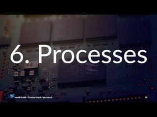 12 Factor Apps with PHP