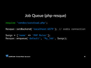 12 Factor Apps with PHP