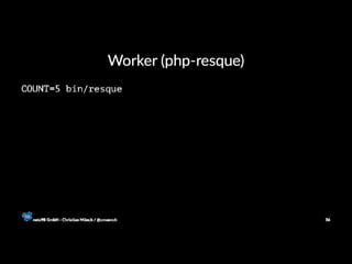 12 Factor Apps with PHP