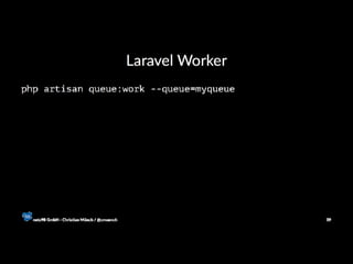 12 Factor Apps with PHP