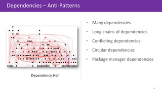 12-Factor Apps | PDF