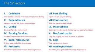 12-Factor Apps | PDF