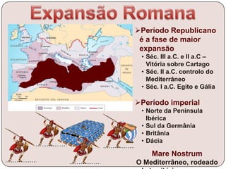 Período Republicano
é a fase de maior
expansão
• Séc. III a.C. e II a.C –
Vitória sobre Cartago
• Séc. II a.C. controlo do
Mediterrâneo
• Séc. I a.C. Egito e Gália
Período imperial
• Norte da Península
Ibérica
• Sul da Germânia
• Britânia
• Dácia
Mare Nostrum
O Mediterrâneo, rodeado
 