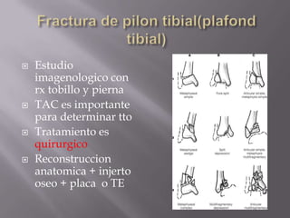 Quirúrgico.TratamientoDepende:Mecanismo de lesionLesiones asociadasCondiciones de partes blandas Localizacion de fractura