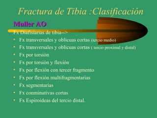 Fractura de Tibia :Clasificación
Muller AOMuller AO:
Fx Diafisiarias de tibia-->
• Fx transversales y oblicuas cortas (tercio medio)
• Fx transversales y oblicuas cortas ( tercio proximal y distal)
• Fx por torsión
• Fx por torsión y flexión
• Fx por flexión con tercer fragmento
• Fx por flexión multifragmentarias
• Fx segmentarias
• Fx conminutivas cortas
• Fx Espiroideas del tercio distal.
 