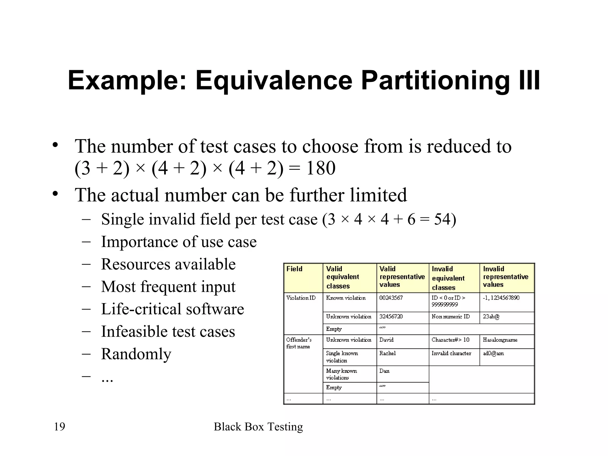Example: Equivalence Partitioning III The number of test cases to choose from is reduced to (3 + 2)  × (4 + 2) × (4 + 2) =  180 The actual number can be further limited Single invalid field per test case (3  × 4 × 4 + 6 = 54) Importance of use case Resources available Most frequent input Life-critical software Infeasible test cases Randomly ... 