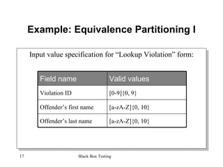 Example: Equivalence Partitioning I Input value specification for “Lookup Violation” form: [a-zA-Z]{0, 10} Offender’s last name [a-zA-Z]{0, 10} Offender’s first name [0-9]{0, 9} Violation ID Valid values Field name 