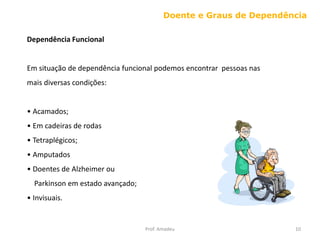 Doente e Graus de Dependência
Dependência Funcional

Em situação de dependência funcional podemos encontrar pessoas nas
mais diversas condições:

• Acamados;
• Em cadeiras de rodas
• Tetraplégicos;
• Amputados
• Doentes de Alzheimer ou
Parkinson em estado avançado;
• Invisuais.

Prof. Amadeu

10

 
