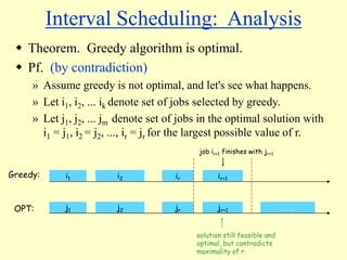 12-greedy.ppt