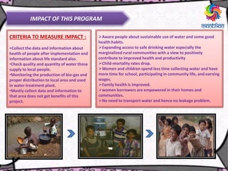IMPACT OF THIS PROGRAM
CRITERIA TO MEASURE IMPACT :
•Collect the data and information about
health of people after implementation and
information about life standard also.
•Check quality and quantity of water those
supply to local people.
•Monitoring the production of bio-gas and
proper distribution to local area and used
in water treatment plant.
•Mostly collect data and information to
that area does not get benefits of this
project.
Aware people about sustainable use of water and some good
health habits.
Expanding access to safe drinking water especially the
marginalized rural communities with a view to positively
contribute to improved health and productivity
Child-mortality rates drop.
Women and children spend less time collecting water and have
more time for school, participating in community life, and earning
wages.
Family health is improved.
women borrowers are empowered in their homes and
communities.
No need to transport water and hence no leakage problem.
 