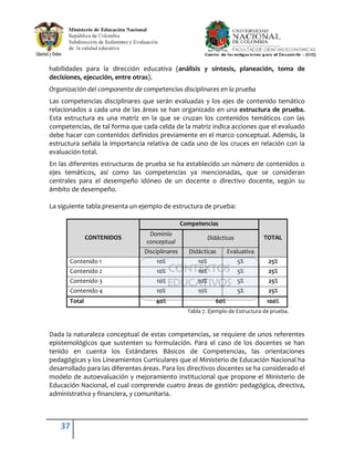 habilidades para la dirección educativa (análisis y síntesis, planeación, toma de
decisiones, ejecución, entre otras).
Organización del componente de competencias disciplinares en la prueba
Las competencias disciplinares que serán evaluadas y los ejes de contenido temático
relacionados a cada una de las áreas se han organizado en una estructura de prueba.
Esta estructura es una matriz en la que se cruzan los contenidos temáticos con las
competencias, de tal forma que cada celda de la matriz indica acciones que el evaluado
debe hacer con contenidos definidos previamente en el marco conceptual. Además, la
estructura señala la importancia relativa de cada uno de los cruces en relación con la
evaluación total.
En las diferentes estructuras de prueba se ha establecido un número de contenidos o
ejes temáticos, así como las competencias ya mencionadas, que se consideran
centrales para el desempeño idóneo de un docente o directivo docente, según su
ámbito de desempeño.

La siguiente tabla presenta un ejemplo de estructura de prueba:

                                                 Competencias
                                  Dominio
               CONTENIDOS                                    Didácticas            TOTAL
                                 conceptual
                                 Disciplinares     Didácticas         Evaluativa
       Contenido 1                   10%               10%                5%        25%
       Contenido 2                   10% CONTEXTOS
                                             10%                          5%        25%
       Contenido 3                   10% EDUCATIVOS
                                             10%                          5%        25%
       Contenido 4                   10%               10%                5%        25%
       Total                         40%                        60%                100%
                                                   Tabla 7. Ejemplo de Estructura de prueba.



Dada la naturaleza conceptual de estas competencias, se requiere de unos referentes
epistemológicos que sustenten su formulación. Para el caso de los docentes se han
tenido en cuenta los Estándares Básicos de Competencias, las orientaciones
pedagógicas y los Lineamientos Curriculares que el Ministerio de Educación Nacional ha
desarrollado para las diferentes áreas. Para los directivos docentes se ha considerado el
modelo de autoevaluación y mejoramiento institucional que propone el Ministerio de
Educación Nacional, el cual comprende cuatro áreas de gestión: pedagógica, directiva,
administrativa y financiera, y comunitaria.



    37
 