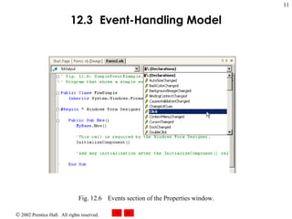 12.3   Event-Handling Model Fig. 12.6 Events section of the Properties window. 