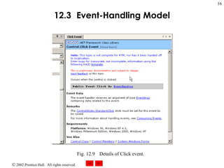 12.3   Event-Handling Model Fig. 12.9 Details of Click event. 