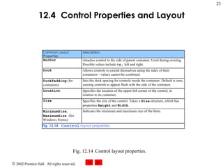 12.4   Control Properties and Layout Fig. 12.14 Control layout properties. 