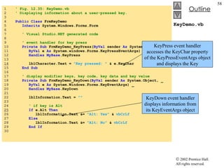 KeyDemo.vb 1  ' Fig. 12.35: KeyDemo.vb 2  ' Displaying information about a user-pressed key. 3  4  Public Class  FrmKeyDemo 5  Inherits  System.Windows.Forms.Form 6  7  ' Visual Studio.NET generated code 8  9  ' event handler for key press 10  Private Sub  FrmKeyDemo_KeyPress( ByVal  sender  As  System.Object, _ 11  ByVal  e  As  System.windows.Forms.KeyPressEventArgs) _ 12  Handles MyBase .KeyPress 13  14   lblCharacter.Text =  "Key pressed: "  & e.KeyChar 15  End Sub 16  17  ' display modifier keys, key code, key data and key value 18  Private Sub  FrmKeyDemo_KeyDown( ByVal  sender  As  System.Object, _ 19  ByVal  e  As  System.Windows.Forms.KeyEventArgs) _ 20  Handles MyBase .KeyDown 21  22  lblInformation.Text =  "" 23  24  ' if key is Alt 25   If  e.Alt  Then 26  lblInformation.Text &=  "Alt: Yes"  &  vbCrLf 27  Else 28  lblInformation.Text &=  "Alt: No"  &  vbCrLf 29  End If 30  KeyDown event handler displays information from its KeyEventArgs object KeyPress event handler accesses the KeyChar property of the KeyPressEventArgs object and displays the Key 