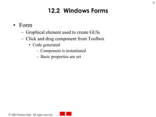 12.2   Windows Forms Form Graphical element used to create GUIs Click and drag component from Toolbox Code generated Component is instantiated Basic properties are set 
