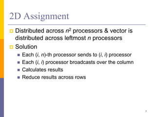 2D Assignment
 Distributed across n2 processors & vector is
distributed across leftmost n processors
 Solution
 Each (i, n)-th processor sends to (i, i) processor
 Each (i, i) processor broadcasts over the column
 Calculates results
 Reduce results across rows
7
 