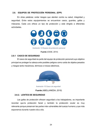 24
2.8. EQUIPOS DE PROTECCIÓN PERSONAL (EPP)
En otras palabras: evitar riesgos que atenten contra su salud, integridad y
seguridad. Entre estos equipamientos se encuentran casco, guantes, gafas y
máscaras. Cada uno ofrece un tipo de protección y está dirigido a diferentes
actividades.
Ilustración 14 Equipos de protección personal
Fuente (CESE, 2014)
2.8.1 CASCO DE SEGURIDAD
El casco de seguridad es parte del equipo de protección personal cuyo objetivo
principal es proteger la cabeza ante posibles peligros como caída de objetos pesados
y riesgos tanto mecánicos, térmicos e incluso eléctricos.
Ilustración 15 Casco de seguridad
Fuente (ABELLANEDA, 2019)
2.8.2. LENTES DE SEGURIDAD
Las gafas de protección ofrecen seguridad a los trabajadores, es importante
recordar que la protección facial y también la protección ocular es muy
relevante porque preservan las partes más vulnerables del cuerpo humano y que más
exponemos durante nuestro día a día.
 