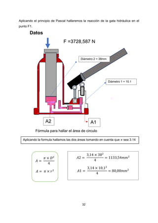 32
Aplicando el principio de Pascal hallaremos la reacción de la gata hidráulica en el
punto F1.
Datos
F =3728,587 N
Fórmula para hallar el área de circulo
𝐴 =
𝜋 × 𝐷2
4
𝐴 = 𝜋 × 𝑟2
Aplicando la formula hallamos las dos áreas tomando en cuenta que 𝜋 sea 3.14
𝐴2 =
3,14 × 382
4
= 1133,54𝑚𝑚2
𝐴1 =
3,14 × 10,12
4
= 80,08𝑚𝑚2
Diámetro 2 = 38mm
Diámetro 1 = 10.1
A2 A1
 