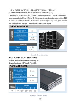 36
3.2.1. TUBOS CUADRADOS DE ACERO TUBO LAC ASTM A500
El tubo cuadrado de acero estructural laminado al caliente (LAC)
Especificaciones: ASTM A500 Sociedad Estadounidense para Pruebas y Materiales.
es una aleación de hierro (mínimo 98 %), con contenidos de carbono de máximo 0.29
% y otras pequeñas cantidades de minerales como manganeso y silicio, para mejorar
su resistencia a la tracción y buena influencia en la soldadura.
TUBOS CUADRADOS
Ilustración 22 tubos cuadrados
3.2.2. PLATINA DE ACERO ASTM A36
Platinas de acero laminado al caliente (LAC).
Especificaciones: ASTM A36, AISI A36.
PLATINA DE ACERO
Ilustración 23 Platina de acero
 