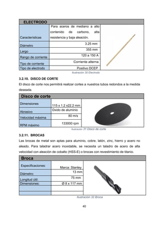 40
ELECTRODO
Características
Para aceros de mediano a alto
contenido de carbono, alta
resistencia y baja aleación.
Diámetro
3.25 mm
Largo
355 mm
Rango de corriente
120 a 150 A
Tipo de corriente
Corriente alterna
Tipo de electrodo Positivo DCEP
Ilustración 30 Electrodo
3.2.10. DISCO DE CORTE
El disco de corte nos permitirá realizar cortes a nuestros tubos redondos a la medida
deseada.
Disco de corte
Dimensiones
115 x 1.2 x22.2 mm
Abrasivo
Oxido de aluminio
Velocidad máxima
80 m/s
RPM máximo
133000 rpm
Ilustración 31 Disco de corte
3.2.11. BROCAS
Las brocas de metal son aptas para aluminio, cobre, latón, zinc, hierro y acero no
aleado. Para taladrar acero inoxidable, se necesita un taladro de acero de alta
velocidad con aleación de cobalto (HSS-E) o brocas con revestimiento de titanio.
Broca
Especificaciones:
Marca: Stanley
Diámetro:
13 mm
Longitud útil:
75 mm
Dimensiones: Ø 8 x 117 mm
Ilustración 32 Broca
 