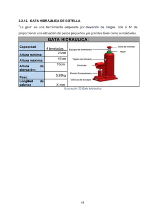 41
3.2.12. GATA HIDRAULICA DE BOTELLA
“La gata” es una herramienta empleada por elevación de cargas. con el fin de
proporcionar una elevación de pesos pequeños y/o grandes tales como automóviles.
GATA HIDRAULICA:
Capacidad
4 toneladas.
Altura mínima:
23cm
Altura máxima:
47cm
Altura de
elevación:
Peso:
Longitud de
palanca X mm
Ilustración 33 Gata hidráulica
10cm
5,93kg
 