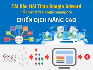 Tài liệu Hội Thảo Google Adword
Tổ chức bởi Google Singapore
CHIẾN DỊCH NÂNG CAO
 