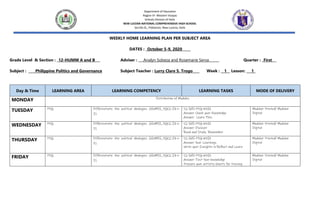 Department of Education
Region VI- Western Visayas
Schools Division of Iloilo
NEW LUCENA NATIONAL COMPREHENSIVE HIGH SCHOOL
Sorrilla St., Poblacion, New Lucena, Iloilo
WEEKLY HOME LEARNING PLAN PER SUBJECT AREA
DATES : _October 5-9, 2020_____
Grade Level & Section : _12-HUMM A and B___ Adviser : ___Analyn Sobeza and Rosemarie Serva______ Quarter : _First __
Subject : ____Philippine Politics and Governance Subject Teacher : Lurry Clare S. Trogo____ Week : __1__ Lesson: ___1_
Day & Time LEARNING AREA LEARNING COMPETENCY LEARNING TASKS MODE OF DELIVERY
MONDAY Distribution of Modules
TUESDAY PPG Differentiate the political ideologies (HUMSS_PG12-Ib-c-
7).
12-SHS-PPG-W1Q1
Answer Check your Knowledge
Answer Learn This
Modular Printed/ Modular
Digital
WEDNESDAY PPG Differentiate the political ideologies (HUMSS_PG12-Ib-c-
7).
12-SHS-PPG-W1Q1
Answer Discover
Read and Study Remember
Modular Printed/ Modular
Digital
THURSDAY PPG Differentiate the political ideologies (HUMSS_PG12-Ib-c-
7).
12-SHS-PPG-W1Q1
Answer Your Learnings
Write your Insights in Reflect and Learn
Modular Printed/ Modular
Digital
FRIDAY PPG Differentiate the political ideologies (HUMSS_PG12-Ib-c-
7).
12-SHS-PPG-W1Q1
Answer Test Your knowledge
Prepare your activity sheets for Passing
Modular Printed/ Modular
Digital
 