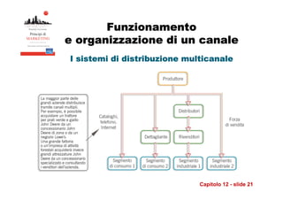Funzionamento
e organizzazione di un canale
I sistemi di distribuzione multicanale




                              Capit...