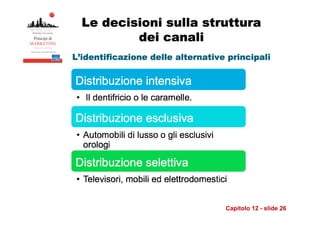 Le decisioni sulla struttura
          dei canali
L’identificazione delle alternative principali




                     ...